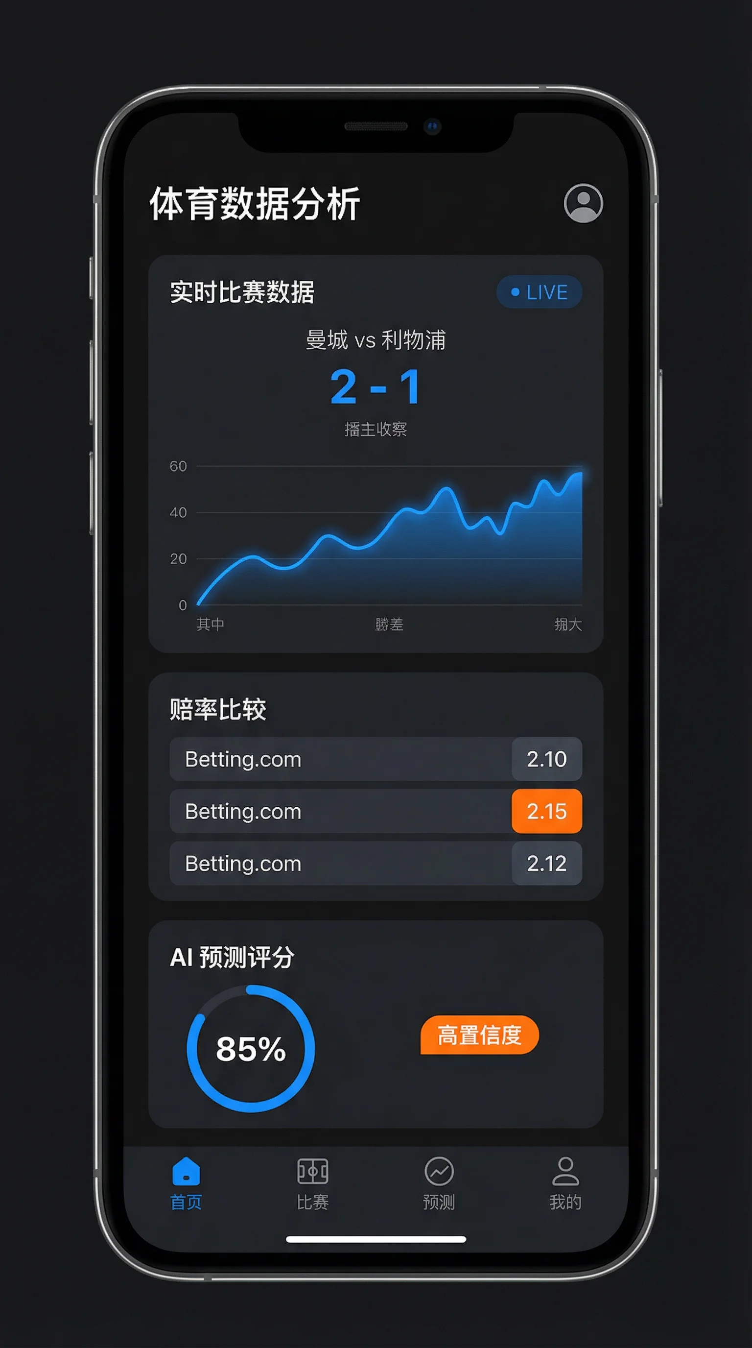 竞彩网APP主界面截图 - 雷竞技体育 移动端数据分析